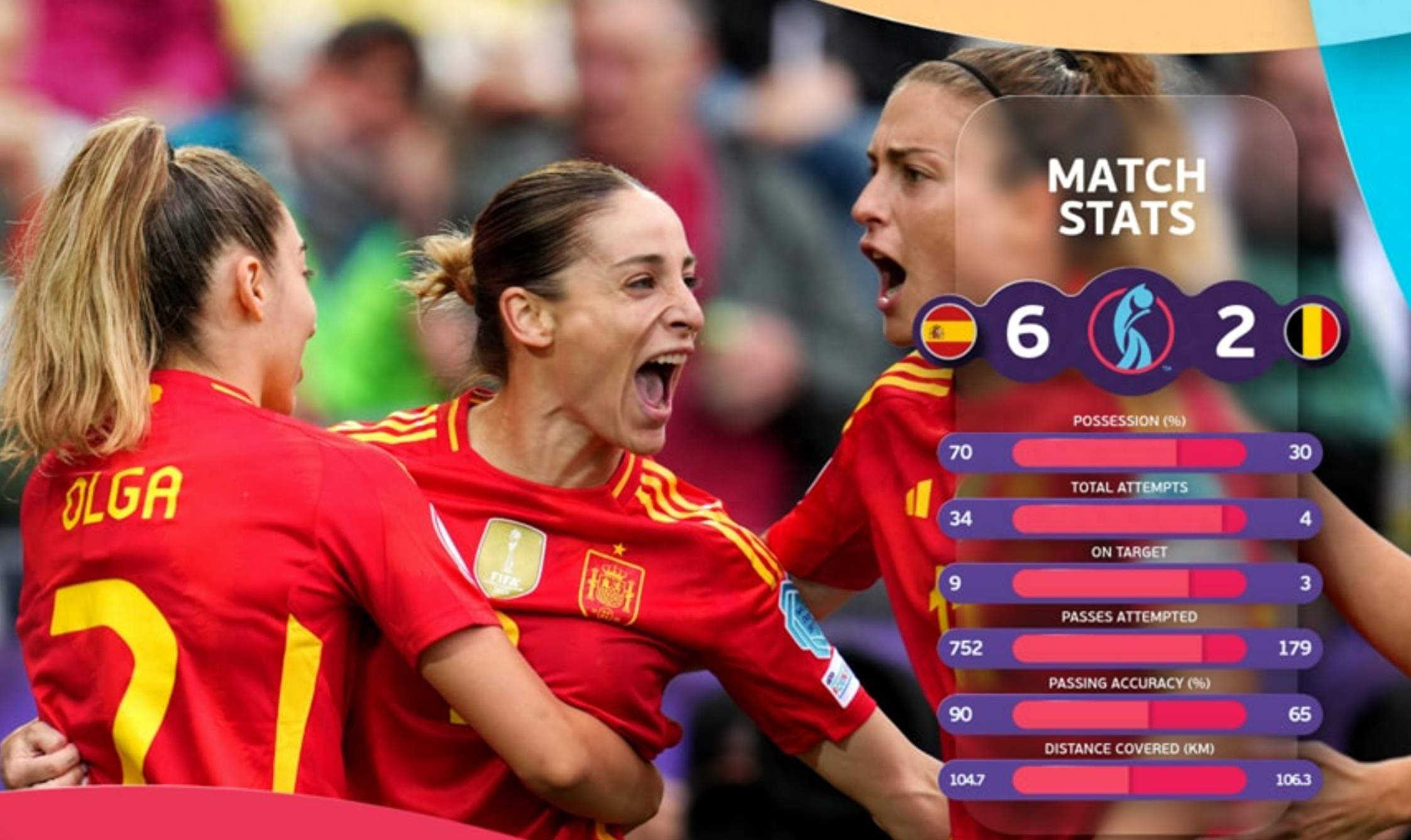 秘鲁女足备战南美锦标赛迎战对手名单